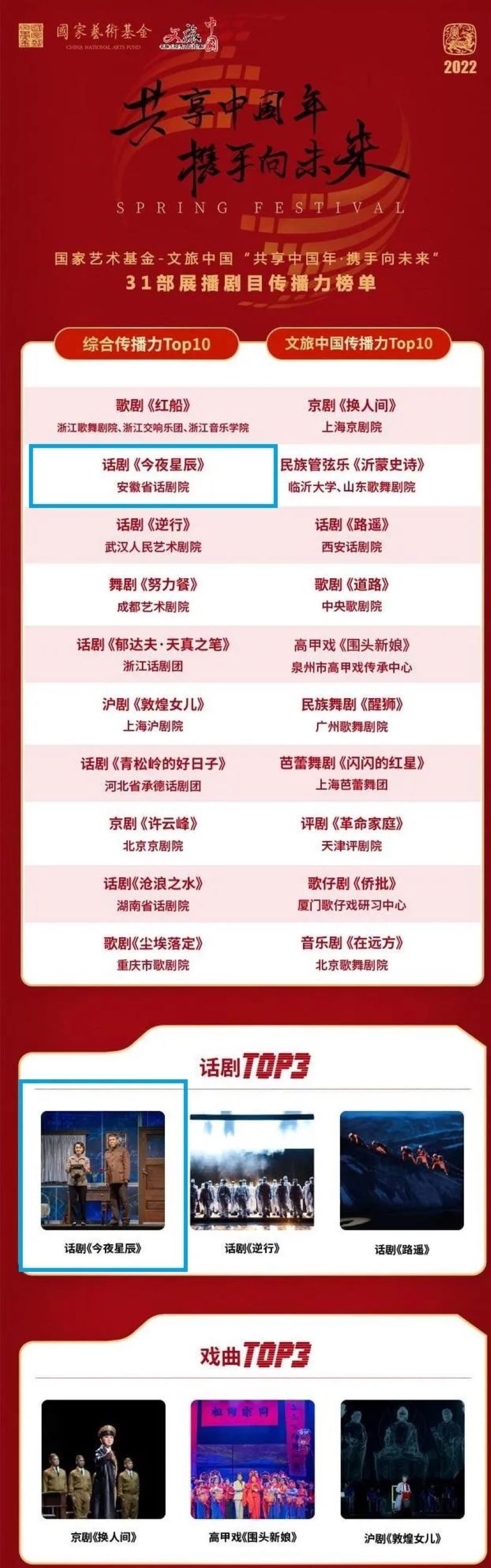无码精品一区二区三区在线A片