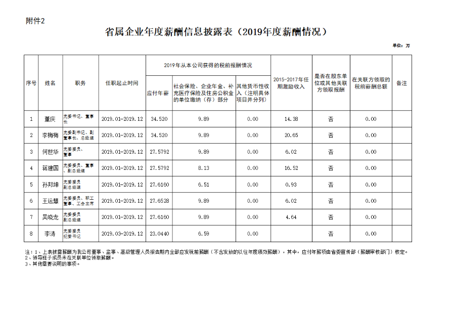 无码精品一区二区三区在线A片