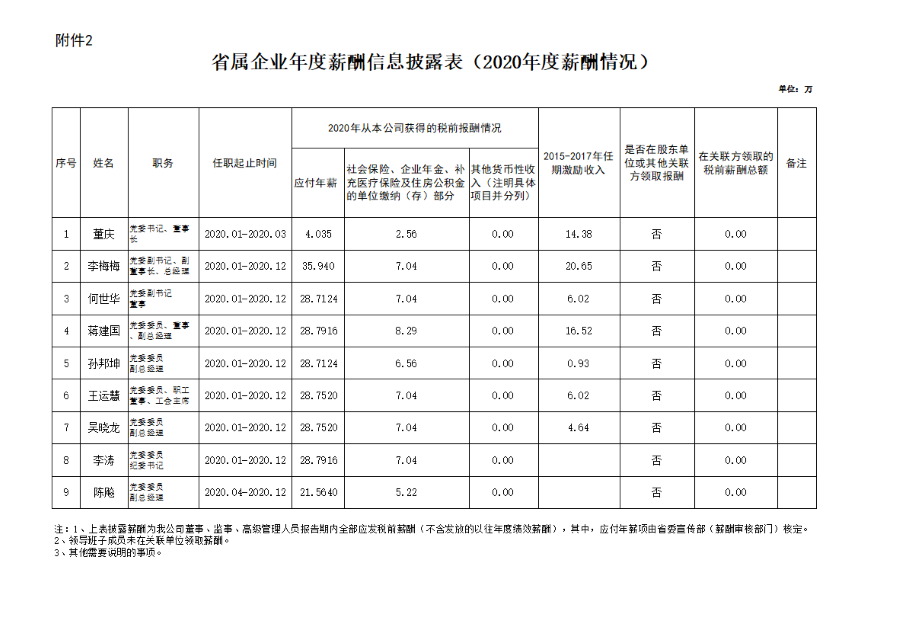 无码精品一区二区三区在线A片