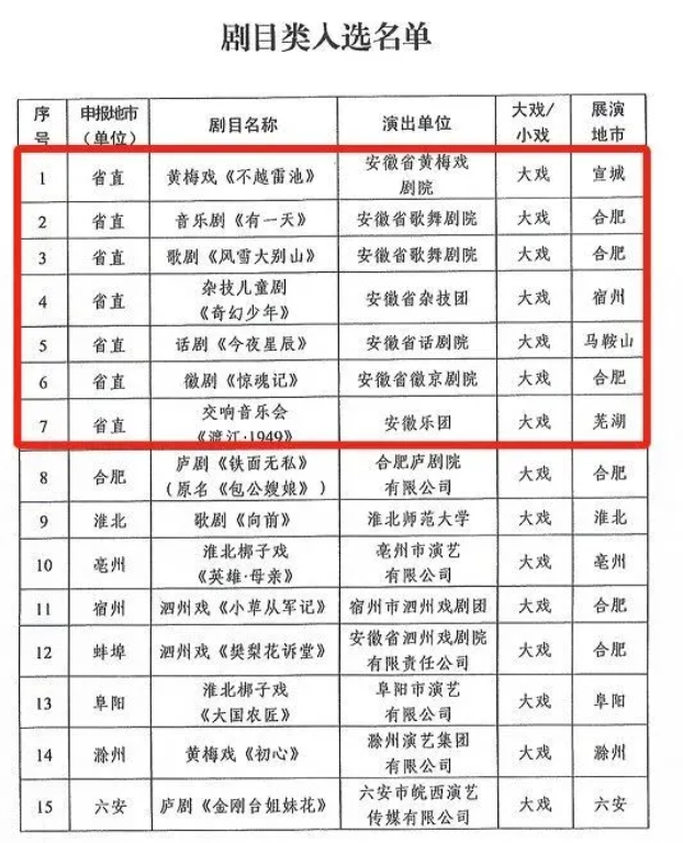 无码精品一区二区三区在线A片