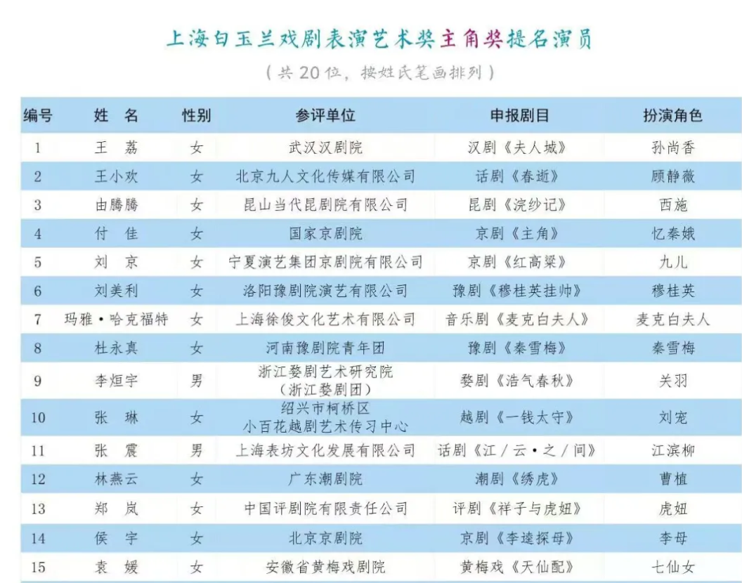 无码精品一区二区三区在线A片