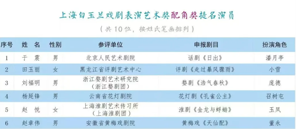 无码精品一区二区三区在线A片