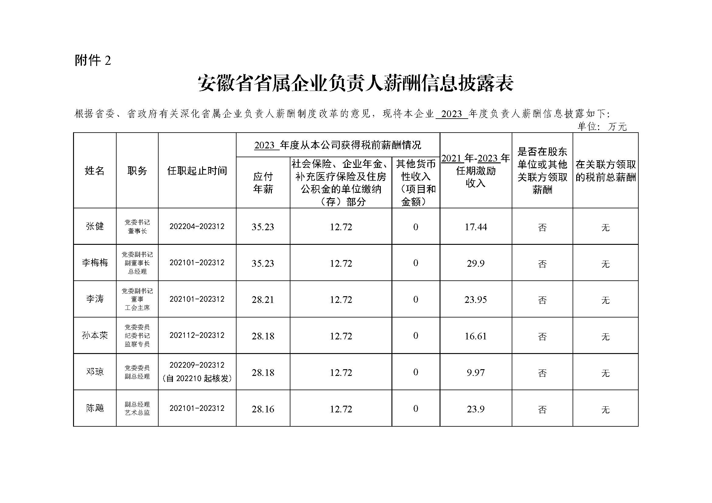 无码精品一区二区三区在线A片