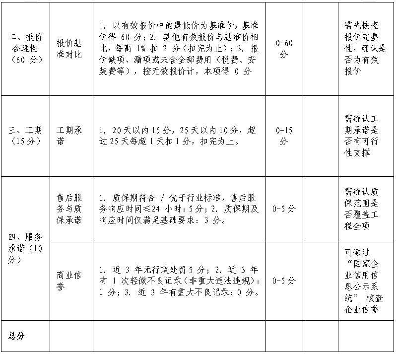无码精品一区二区三区在线A片